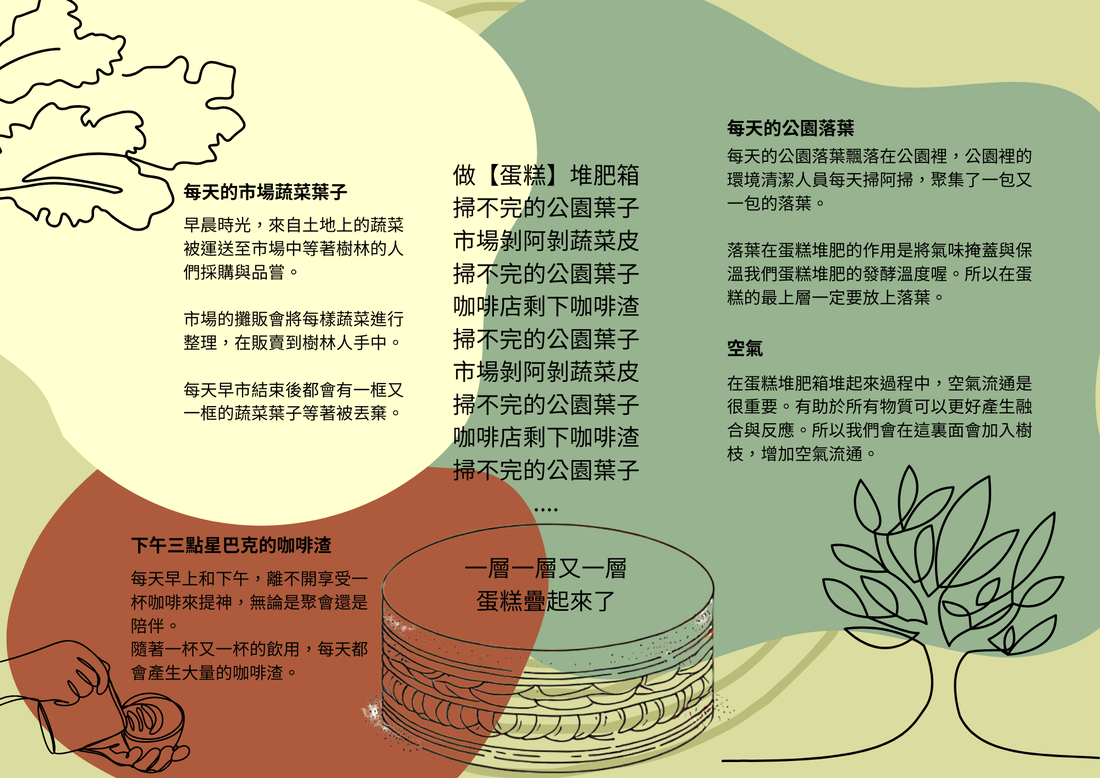 蛋糕轉圈圈