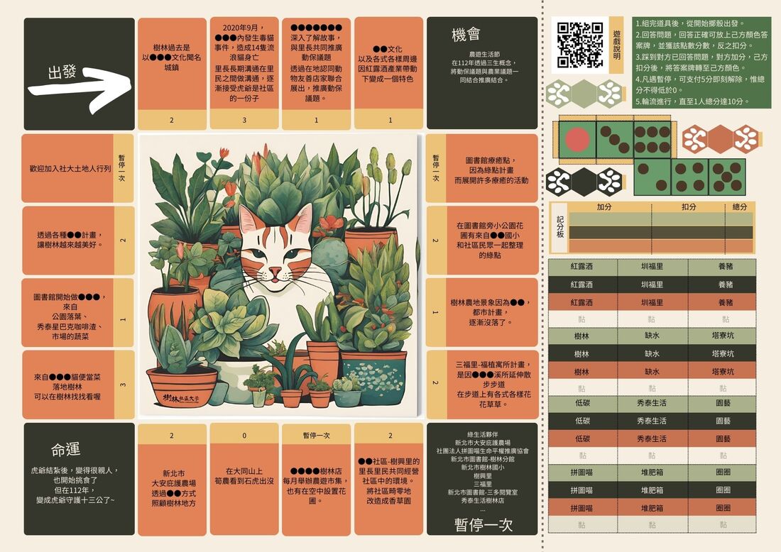 樹林喵喵桌遊