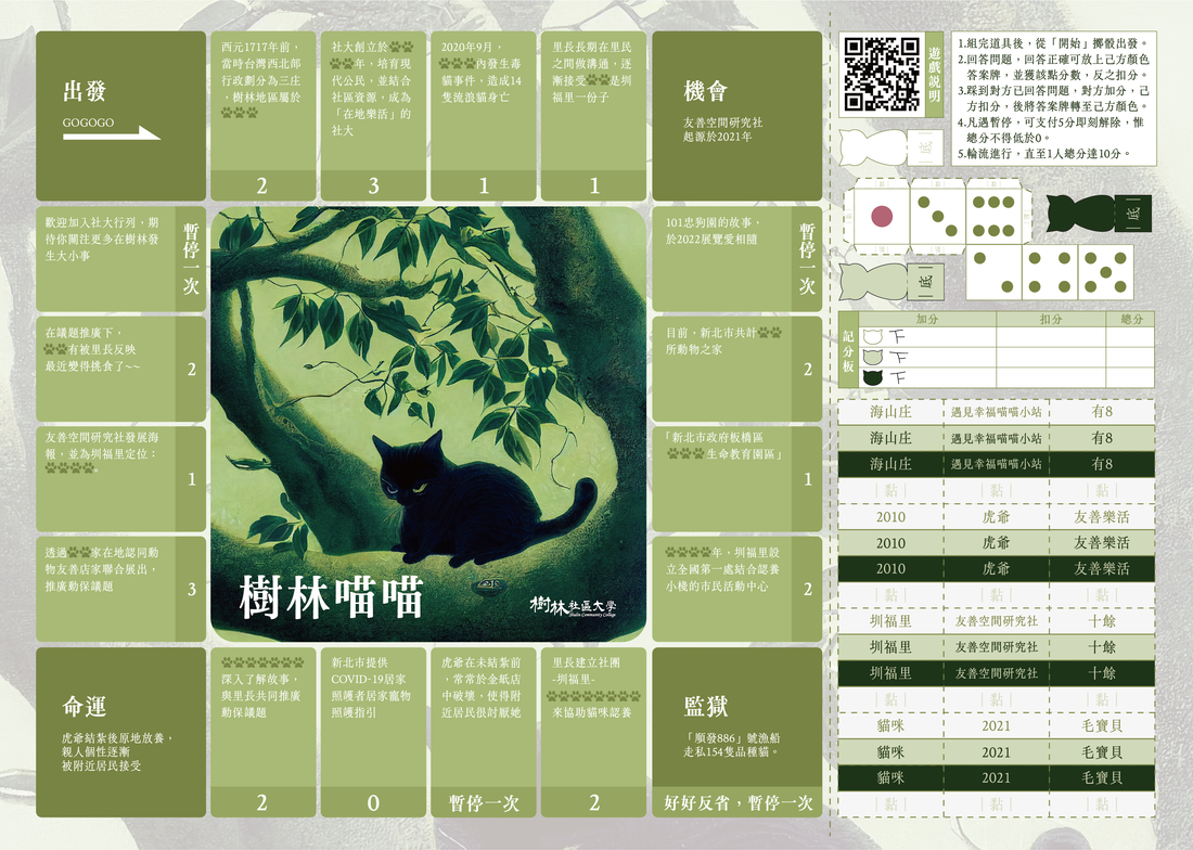 樹林喵喵桌遊示意圖